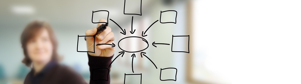 ddos：掌上华侨城账号注册